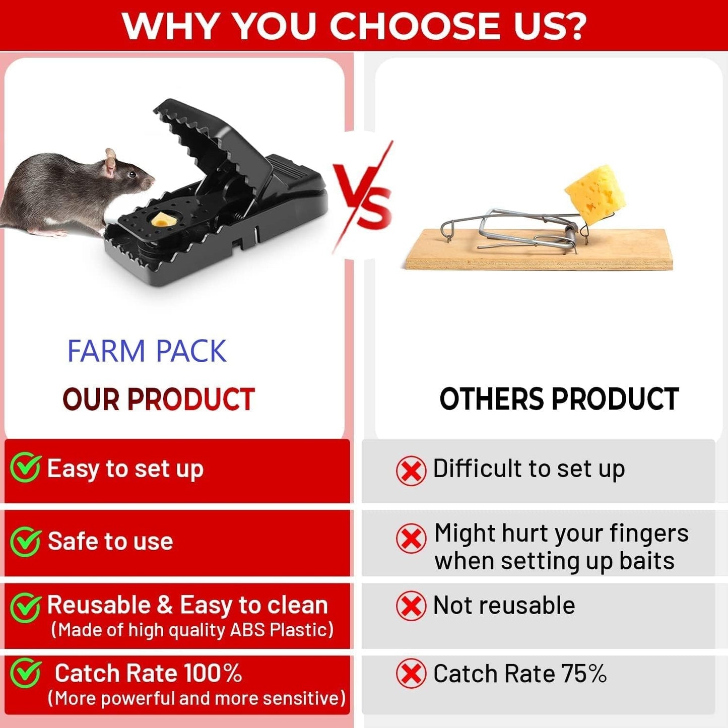 Premium Mouse Trap ππ₯ | Catch More, Spend Less
